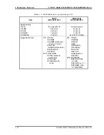 Preview for 36 page of Toshiba Satellite M35 Series Maintenance Manual