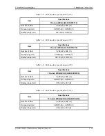 Preview for 39 page of Toshiba Satellite M35 Series Maintenance Manual