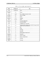 Preview for 42 page of Toshiba Satellite M35 Series Maintenance Manual