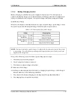 Preview for 45 page of Toshiba Satellite M35 Series Maintenance Manual