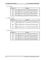 Preview for 64 page of Toshiba Satellite M35 Series Maintenance Manual