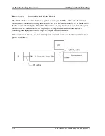 Preview for 94 page of Toshiba Satellite M35 Series Maintenance Manual