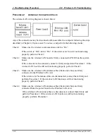 Preview for 102 page of Toshiba Satellite M35 Series Maintenance Manual