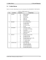 Preview for 120 page of Toshiba Satellite M35 Series Maintenance Manual