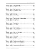 Preview for 176 page of Toshiba Satellite M35 Series Maintenance Manual