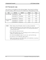 Preview for 252 page of Toshiba Satellite M35 Series Maintenance Manual