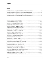 Preview for 282 page of Toshiba Satellite M35 Series Maintenance Manual