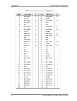 Preview for 300 page of Toshiba Satellite M35 Series Maintenance Manual