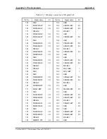 Preview for 301 page of Toshiba Satellite M35 Series Maintenance Manual