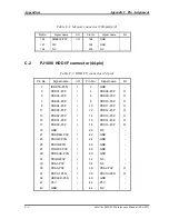 Preview for 302 page of Toshiba Satellite M35 Series Maintenance Manual