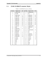 Preview for 303 page of Toshiba Satellite M35 Series Maintenance Manual