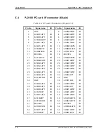 Preview for 304 page of Toshiba Satellite M35 Series Maintenance Manual