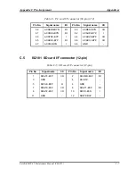 Preview for 305 page of Toshiba Satellite M35 Series Maintenance Manual