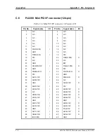 Preview for 306 page of Toshiba Satellite M35 Series Maintenance Manual