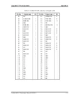 Preview for 307 page of Toshiba Satellite M35 Series Maintenance Manual