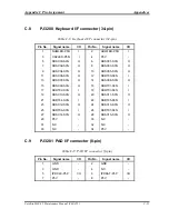 Preview for 309 page of Toshiba Satellite M35 Series Maintenance Manual