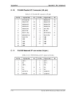 Preview for 310 page of Toshiba Satellite M35 Series Maintenance Manual