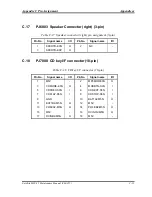 Preview for 313 page of Toshiba Satellite M35 Series Maintenance Manual