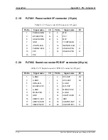 Preview for 314 page of Toshiba Satellite M35 Series Maintenance Manual