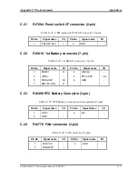 Preview for 315 page of Toshiba Satellite M35 Series Maintenance Manual