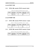 Preview for 317 page of Toshiba Satellite M35 Series Maintenance Manual