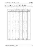 Preview for 319 page of Toshiba Satellite M35 Series Maintenance Manual