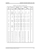 Preview for 321 page of Toshiba Satellite M35 Series Maintenance Manual