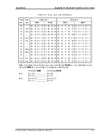 Preview for 323 page of Toshiba Satellite M35 Series Maintenance Manual