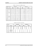 Preview for 324 page of Toshiba Satellite M35 Series Maintenance Manual