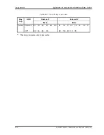 Preview for 326 page of Toshiba Satellite M35 Series Maintenance Manual