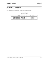 Preview for 333 page of Toshiba Satellite M35 Series Maintenance Manual