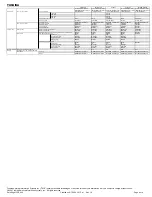 Preview for 4 page of Toshiba Satellite M35 Series Specifications