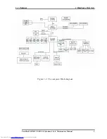 Предварительный просмотр 24 страницы Toshiba SATELLITE M40 Series Maintenance Manual