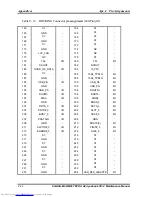 Предварительный просмотр 238 страницы Toshiba SATELLITE M40 Series Maintenance Manual