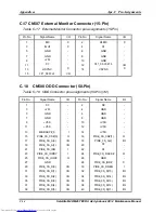 Предварительный просмотр 240 страницы Toshiba SATELLITE M40 Series Maintenance Manual