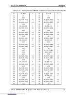 Предварительный просмотр 243 страницы Toshiba SATELLITE M40 Series Maintenance Manual