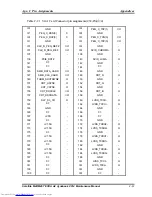 Предварительный просмотр 249 страницы Toshiba SATELLITE M40 Series Maintenance Manual