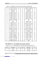 Предварительный просмотр 252 страницы Toshiba SATELLITE M40 Series Maintenance Manual