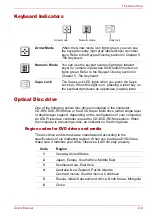 Preview for 51 page of Toshiba Satellite M40X-119 User Manual