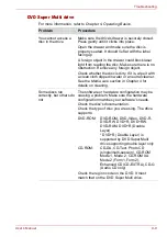 Preview for 145 page of Toshiba Satellite M40X-119 User Manual