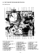 Предварительный просмотр 6 страницы Toshiba Satellite M45 Service Manual