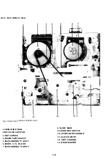 Предварительный просмотр 7 страницы Toshiba Satellite M45 Service Manual