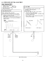 Предварительный просмотр 36 страницы Toshiba Satellite M45 Service Manual