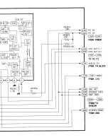 Предварительный просмотр 51 страницы Toshiba Satellite M45 Service Manual