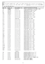 Предварительный просмотр 92 страницы Toshiba Satellite M45 Service Manual