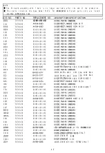 Предварительный просмотр 93 страницы Toshiba Satellite M45 Service Manual