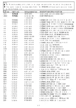 Предварительный просмотр 94 страницы Toshiba Satellite M45 Service Manual