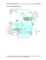 Предварительный просмотр 210 страницы Toshiba Satellite M500 Maintenance Manual