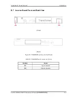 Предварительный просмотр 216 страницы Toshiba Satellite M500 Maintenance Manual