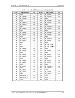 Предварительный просмотр 219 страницы Toshiba Satellite M500 Maintenance Manual